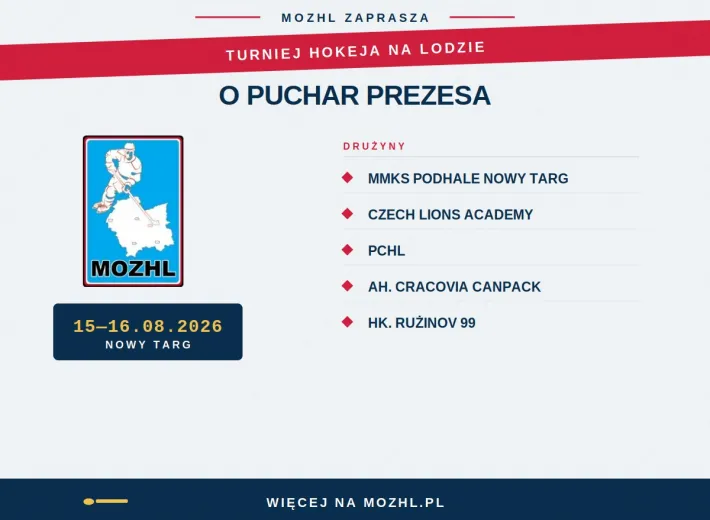 Turniej Hokeja na Lodzie o Puchar Prezesa MOZHL
